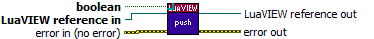 LuaVIEW Push (poly).vi